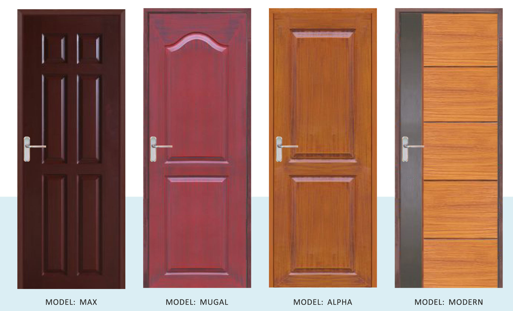 Steel Doors in Nagercoil Steel Doors in Tirunelveli Steel Doors in